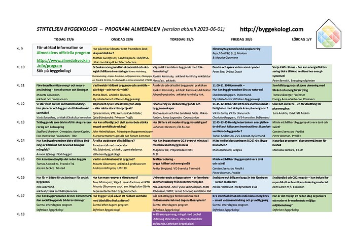 ALMEDALEN 2023 Stiftelsen Byggekologi Schema