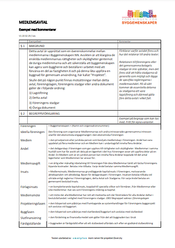 Medlemsavtal för ekonomisk förening, blivande bostadsrättsförening. Omniplan, februari 2020